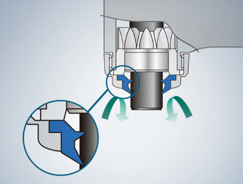 FX57m Paste Defense-system