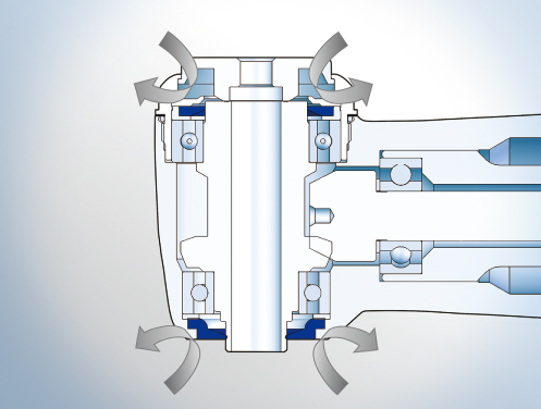 Dobbelt forseglingssystem